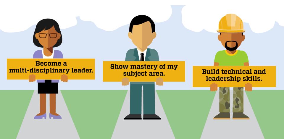Imagen del programa Pathways to Success | GTPE