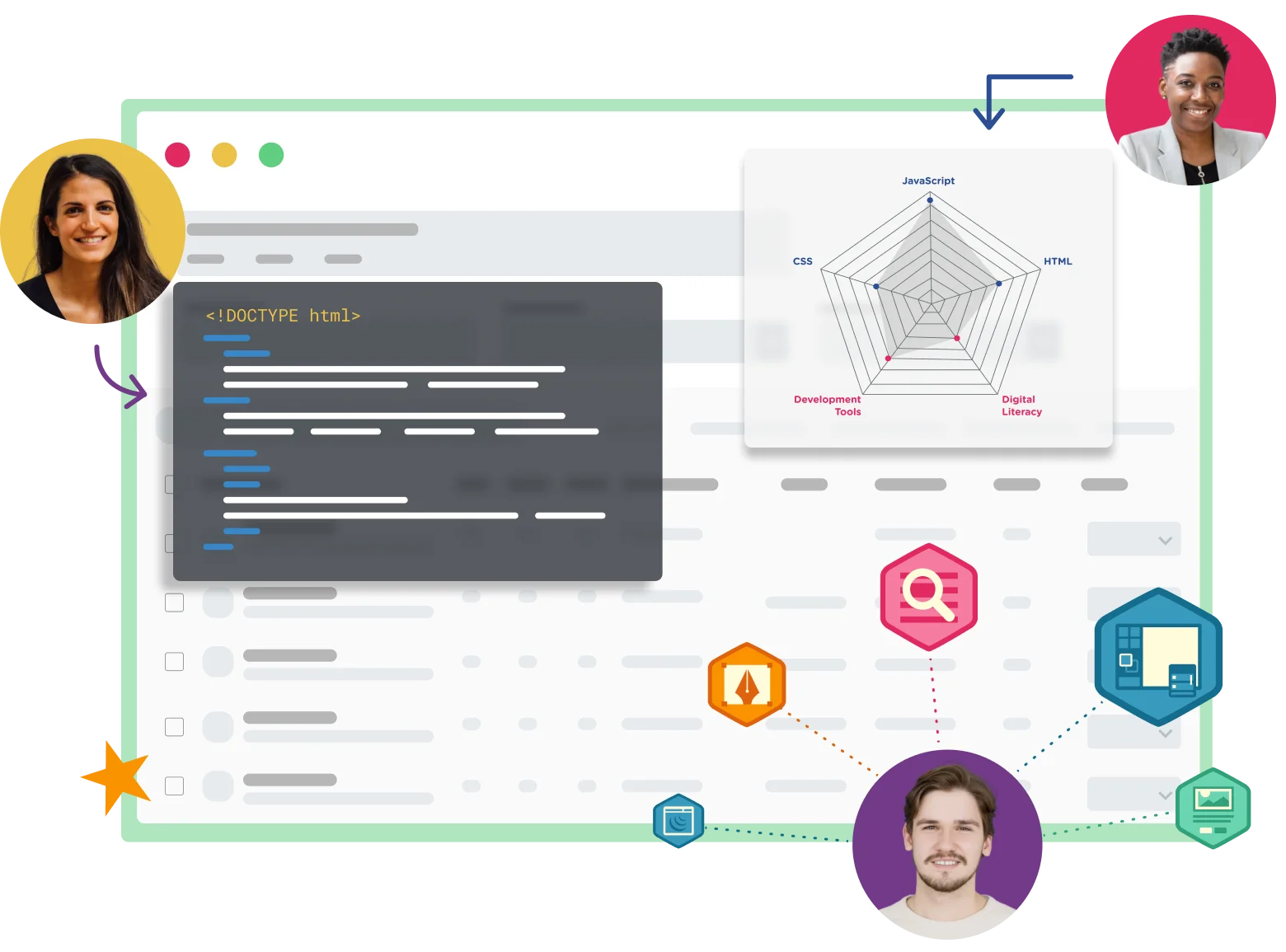 Imagen del programa Coding Education Solutions for Business | Treehouse